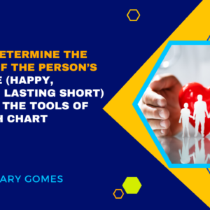 How to determine the nature of the person’s married life by Gary Gomes