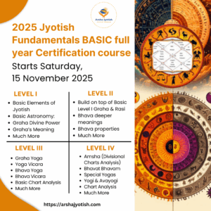 2025 Jyotish Fundamentals BASIC full year Certification course